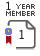 1 yr Member